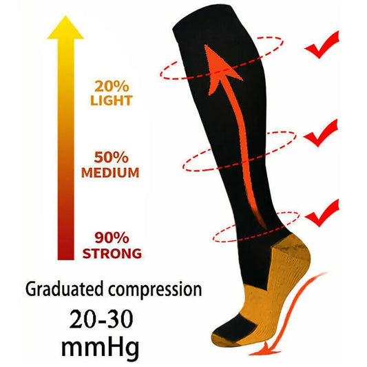 Compression Socks